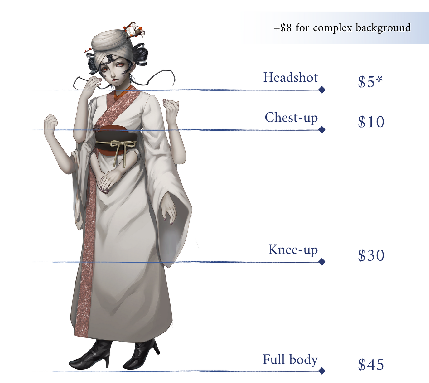 Rendered -- full body